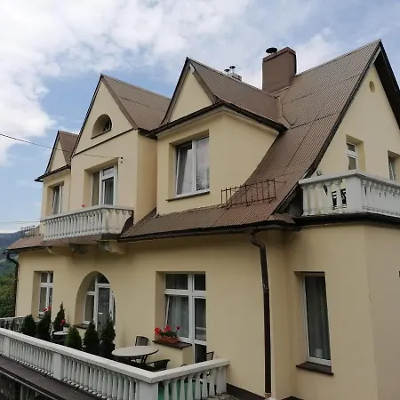 Wiktoria Homestay *
